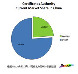深圳市高新技術產業協會技術服務 驅動創新，助力產業升級